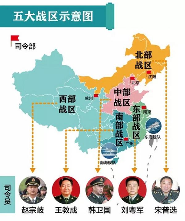 五大戰(zhàn)區(qū)區(qū)域劃分，深度解析與探討，五大戰(zhàn)區(qū)區(qū)域劃分深度解析及探討