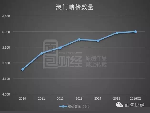 新澳門最精準(zhǔn)正最精準(zhǔn)龍門，探索與揭秘，新澳門最精準(zhǔn)正龍門探索揭秘攻略