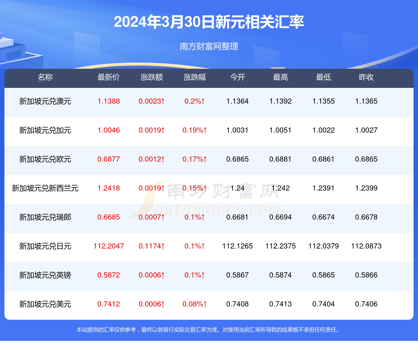 探索香港新澳歷史開獎記錄，走向未來的2025展望，香港新澳歷史開獎記錄探索，2025年未來展望