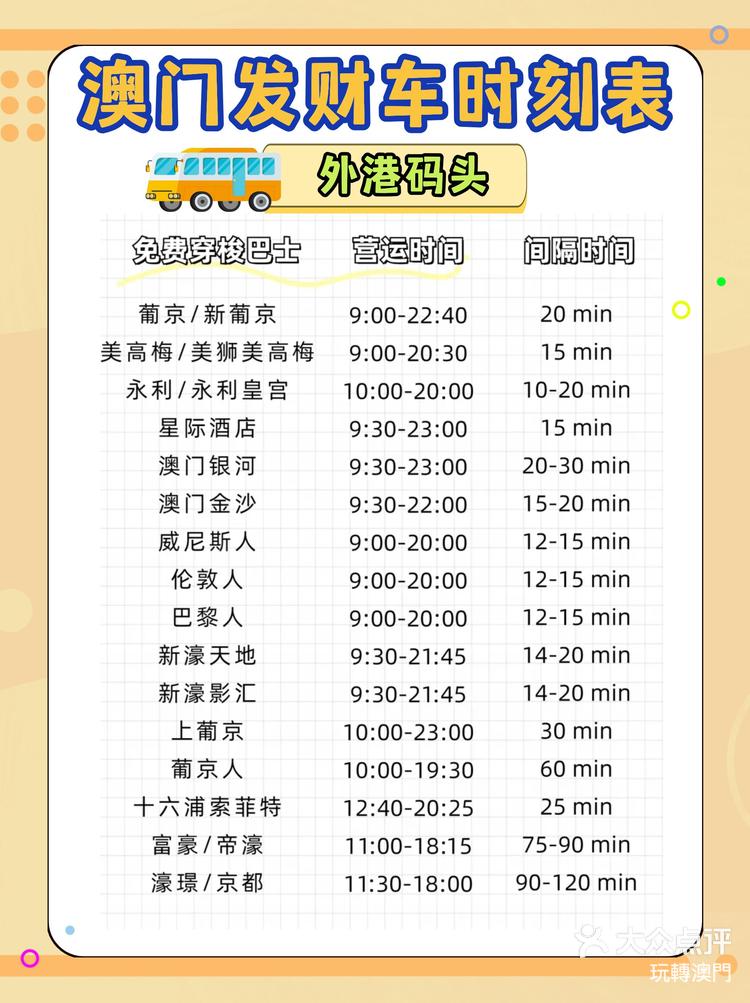 澳門最快開獎時間表格圖，全面解析與實時更新，澳門最快開獎時間表格圖，全面解析與實時更新指南