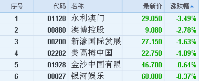 澳門永利六開彩開獎結(jié)果，揭秘彩票背后的秘密，澳門永利六開彩開獎揭秘，探索彩票背后的神秘面紗