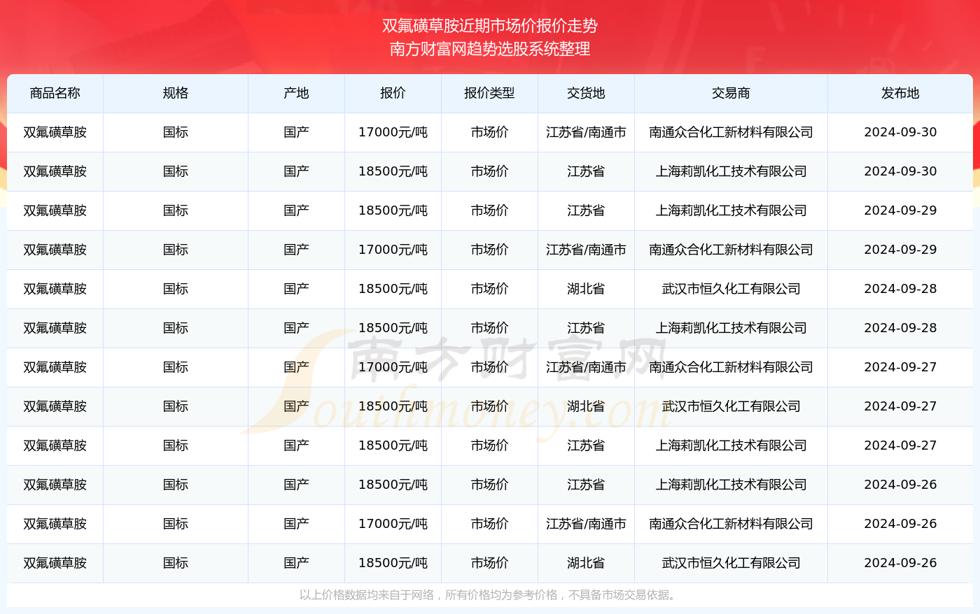 新澳今晚上9點30單雙參考，揭秘彩票背后的秘密與策略，揭秘彩票背后的秘密與策略，新澳今晚9點30單雙參考分析
