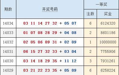 澳門六合最快開獎結(jié)果顯，深度解析與實(shí)時更新，澳門六合開獎結(jié)果深度解析與實(shí)時更新速遞