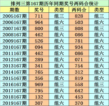香港二四六開獎免費結(jié)果——全面解析與最新資訊，香港二四六開獎結(jié)果全面解析與最新資訊免費發(fā)布