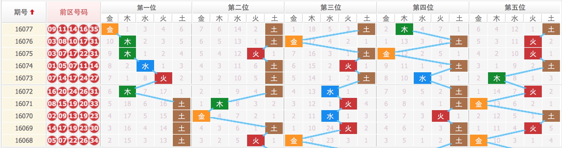 揭秘四肖八碼，期期準確的免費公開預(yù)測，揭秘四肖八碼，期期準確的免費預(yù)測公開