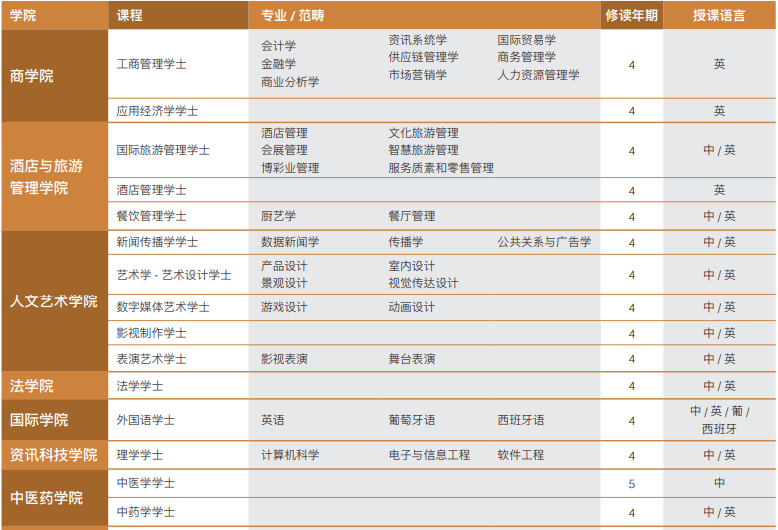 澳門六開獎結果225期深度解析與預測，澳門六開獎結果深度解析與預測，第225期分析展望