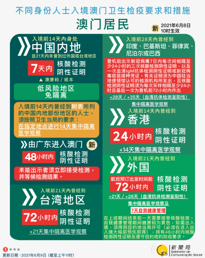 揭秘2025精準(zhǔn)新澳門(mén)碼，預(yù)測(cè)與策略分析，揭秘2025精準(zhǔn)新澳門(mén)碼，預(yù)測(cè)分析與策略揭秘