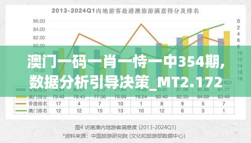 澳門三期必開一肖，揭秘生肖彩票的神秘面紗，澳門三期必開一肖揭秘彩票生肖的神秘面紗