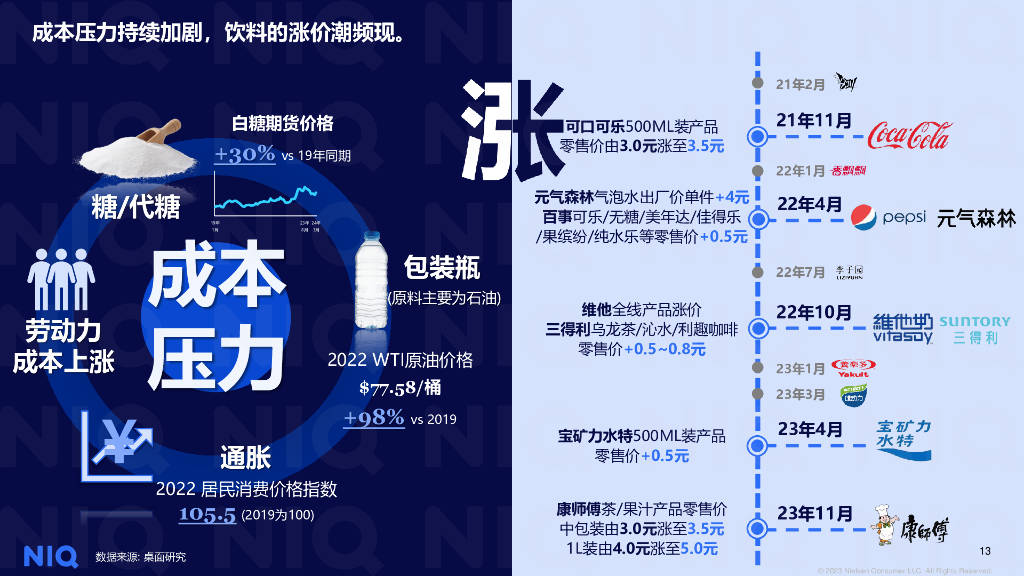 新奧2024飲料大全，探索未來(lái)飲品的新潮流，新奧2024飲料大全，引領(lǐng)未來(lái)飲品新潮探索