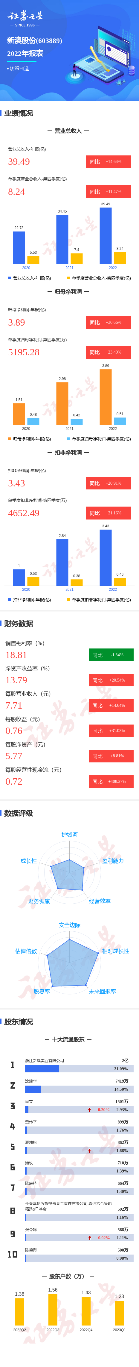 新澳一碼一肖使用方法詳解，新澳一碼一肖使用指南