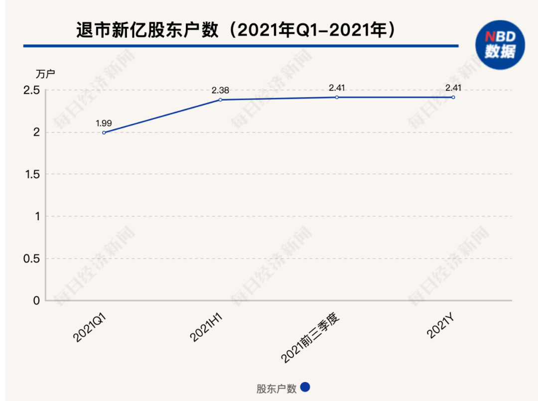 494949今晚最快開獎結果2022記錄——揭秘彩票開獎真相，掌握最新動態(tài)，揭秘彩票開獎真相，最新動態(tài)與最快開獎結果記錄 2022年彩票開獎概覽