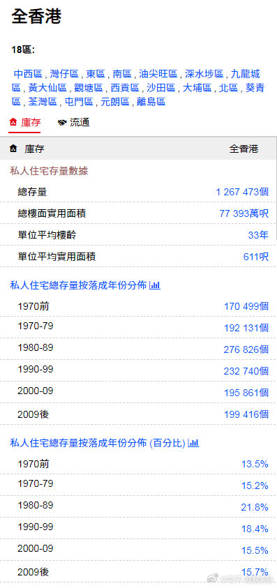 香港正版免費資料，探索獲取途徑與優(yōu)勢，香港正版免費資料的獲取途徑與優(yōu)勢探索