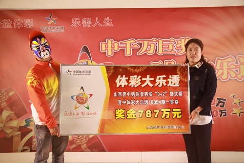 新澳門(mén)六開(kāi)彩開(kāi)獎(jiǎng)結(jié)果今天，揭秘彩票背后的秘密，揭秘新澳門(mén)六開(kāi)彩開(kāi)獎(jiǎng)結(jié)果背后的秘密