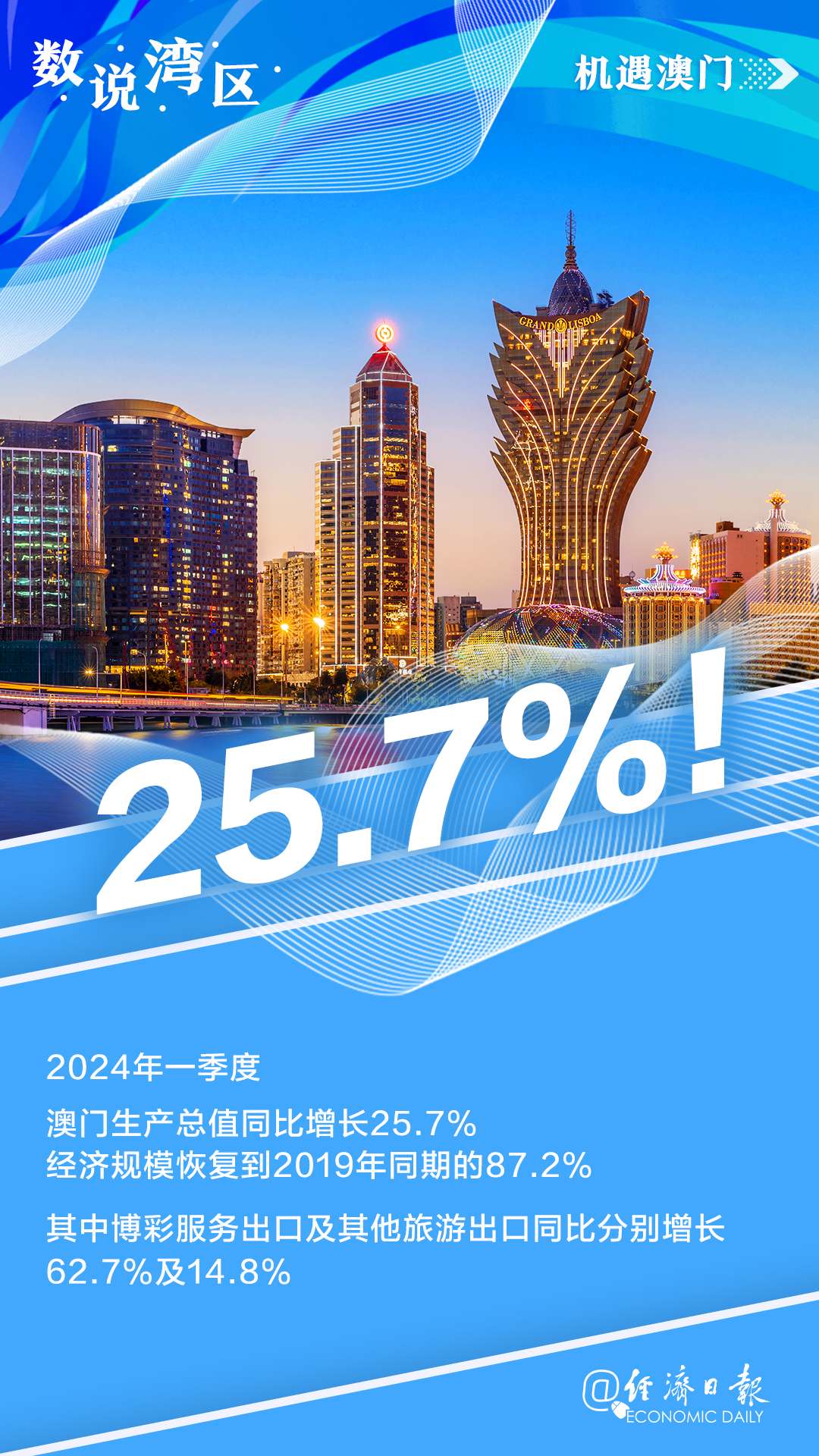 新澳門內(nèi)部資料精準(zhǔn)大全——探索澳門的深度與廣度，澳門深度探索，新澳門內(nèi)部資料精準(zhǔn)大全