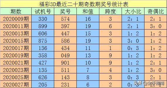 一碼出特，揭秘背后的秘密與策略，揭秘一碼出特，背后的秘密策略與操作手法