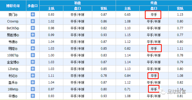 動態(tài)澳彩足球，探索賽事激情與數(shù)據(jù)彩色的世界，動態(tài)澳彩足球，賽事激情與數(shù)據(jù)彩色的探索之旅