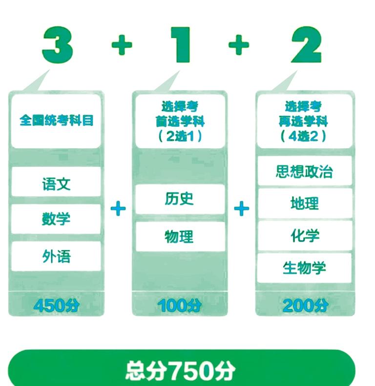 新澳2025管家婆資料，全面解析與深度探索，新澳2025管家婆資料，全面解析與深度探索指南