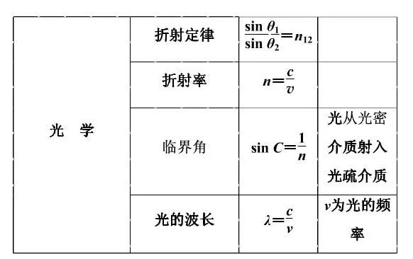 一肖規(guī)律公式資料，揭秘背后的秘密與策略，一肖規(guī)律公式揭秘，背后的策略與秘密大解析