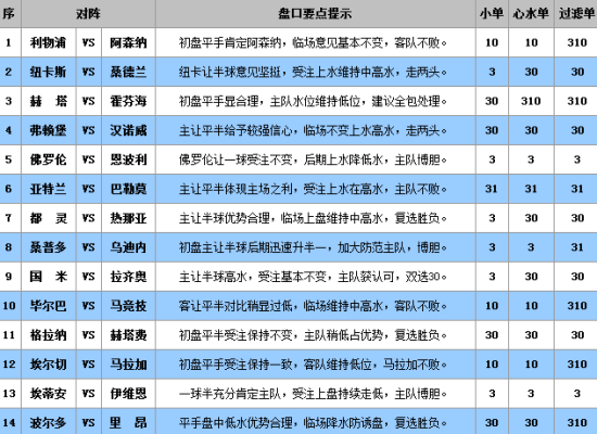 澳彩公證處一碼三中三，專業(yè)、公正、高效的彩票服務(wù)體驗，澳彩公證處，專業(yè)、公正、高效的一站式彩票服務(wù)體驗