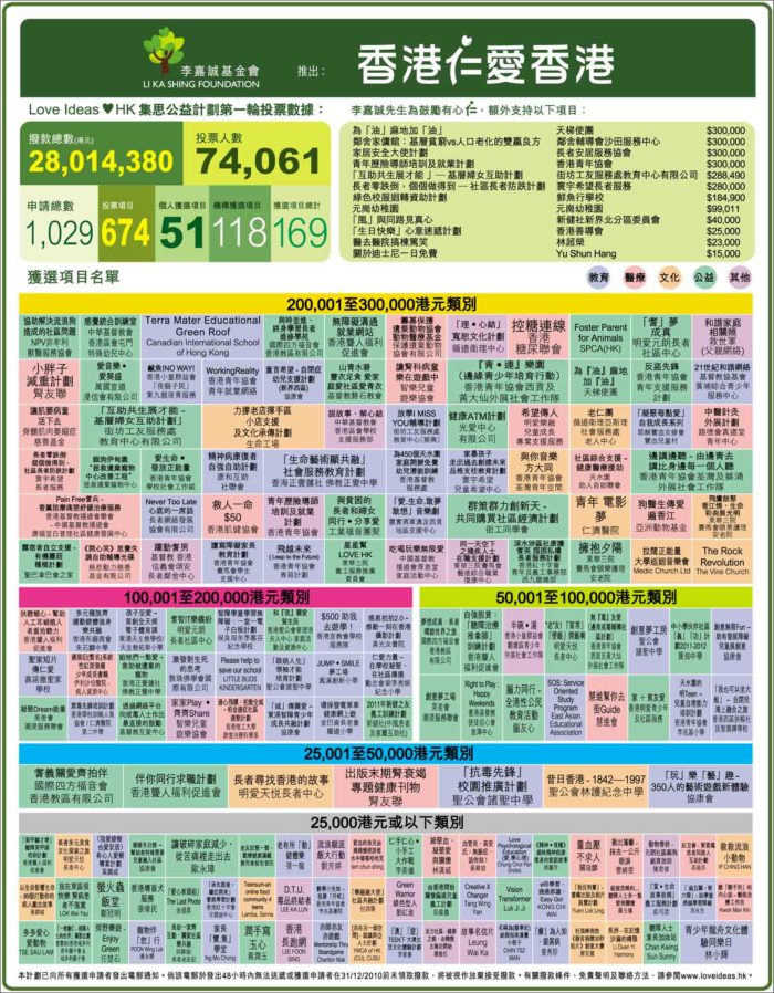 香港最準(zhǔn)的100%資料，揭秘真實可靠的信息源頭，香港真相揭秘，100%準(zhǔn)確資料大揭秘