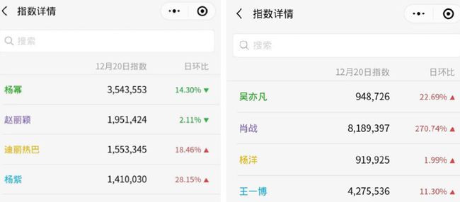 一肖幾倍，揭秘生肖彩票的奧秘與策略，揭秘生肖彩票奧秘，策略與一肖幾倍探討