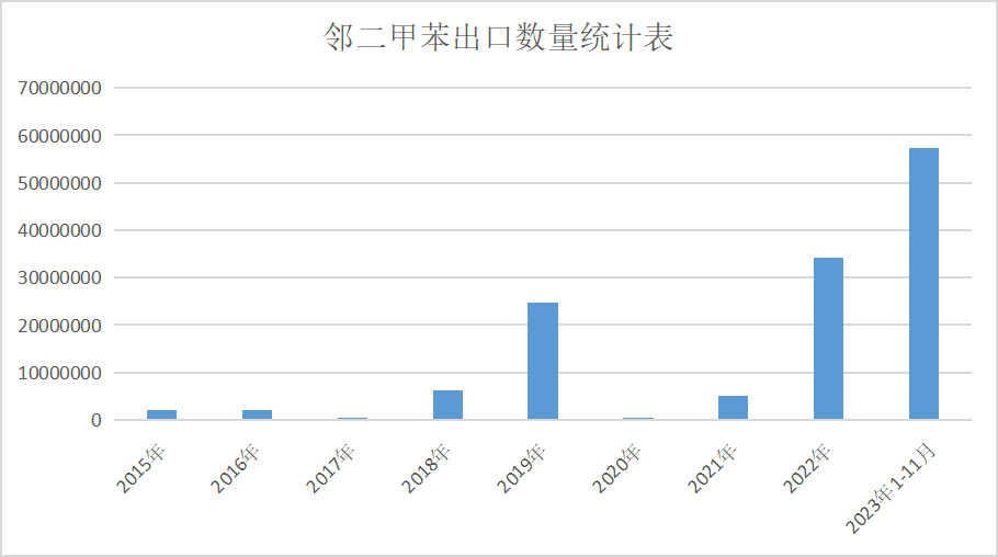 新澳門2025年號碼走勢圖深度解析與預(yù)測，澳門未來走向預(yù)測，深度解析與預(yù)測號碼走勢圖至2025年