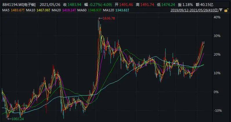 精準一肖三碼王中王，揭秘生肖預測的奧秘，揭秘生肖預測奧秘，精準一肖三碼王中王