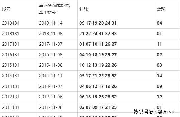 澳門今晚的開(kāi)獎(jiǎng)結(jié)果是多少，探索彩票背后的秘密，澳門彩票開(kāi)獎(jiǎng)探索，秘密背后的今晚開(kāi)獎(jiǎng)結(jié)果