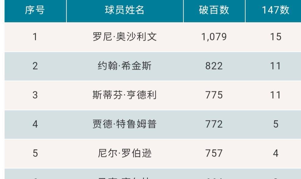 澳門最快開獎(jiǎng)全部記錄——揭秘彩票開獎(jiǎng)背后的秘密，澳門彩票開獎(jiǎng)記錄揭秘，探尋背后的秘密之旅