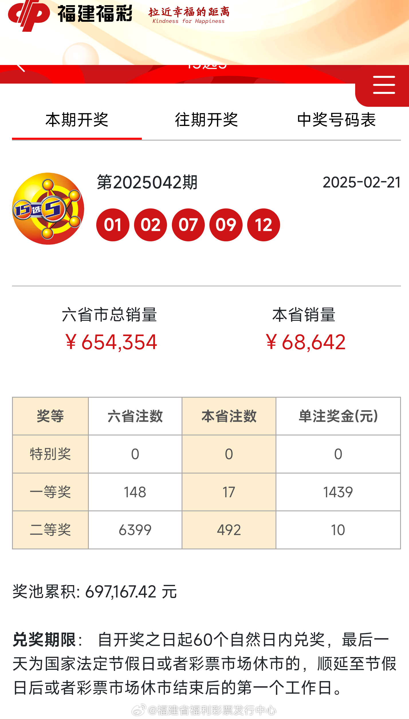 最新開獎(jiǎng)結(jié)果及開獎(jiǎng)記錄查詢指南，最新開獎(jiǎng)結(jié)果與記錄查詢指南