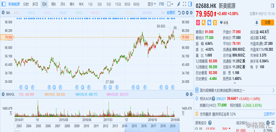 揭秘新奧歷史開獎記錄，探索未來的2025新奧彩票之旅，揭秘新奧歷史開獎記錄，開啟2025新奧彩票之旅探索