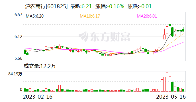 探索未來，2025新澳門最快開獎(jiǎng)結(jié)果開獎(jiǎng)?lì)A(yù)測與解析，2025新澳門開獎(jiǎng)?lì)A(yù)測與解析，探索未來開獎(jiǎng)趨勢