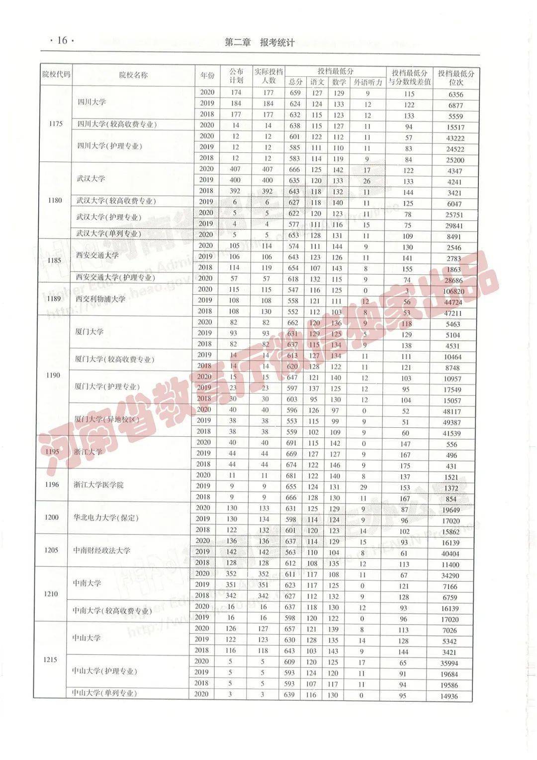 王中王一肖三碼必，揭秘背后的秘密與SEO策略洞察，揭秘王中王一肖三碼背后的秘密與SEO策略洞察