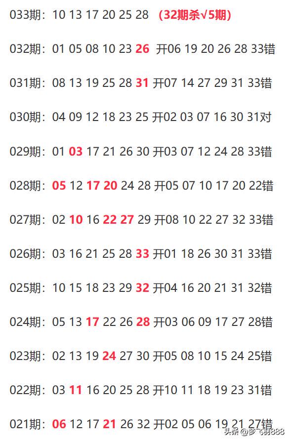 新澳今晚上9點(diǎn)30開(kāi)獎(jiǎng)，全方位解讀與攻略，新澳今晚9點(diǎn)30開(kāi)獎(jiǎng)，全方位解讀與攻略分享