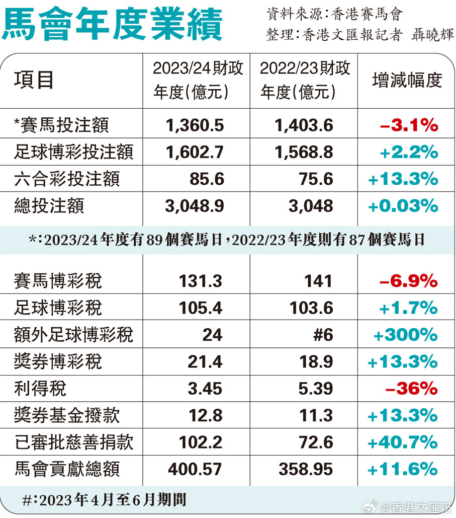探索神秘?cái)?shù)字背后的馬會(huì)傳真，一場關(guān)于7777788888的冒險(xiǎn)之旅，揭秘?cái)?shù)字背后的馬會(huì)傳真冒險(xiǎn)，關(guān)于7777788888的探秘之旅