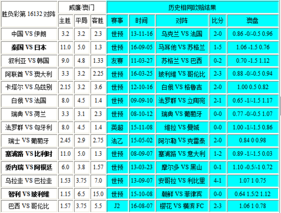 澳門彩最準(zhǔn)最快開獎(jiǎng)結(jié)果，揭秘彩票背后的秘密，澳門彩開獎(jiǎng)結(jié)果揭秘，最準(zhǔn)最快開獎(jiǎng)，探尋彩票背后的秘密