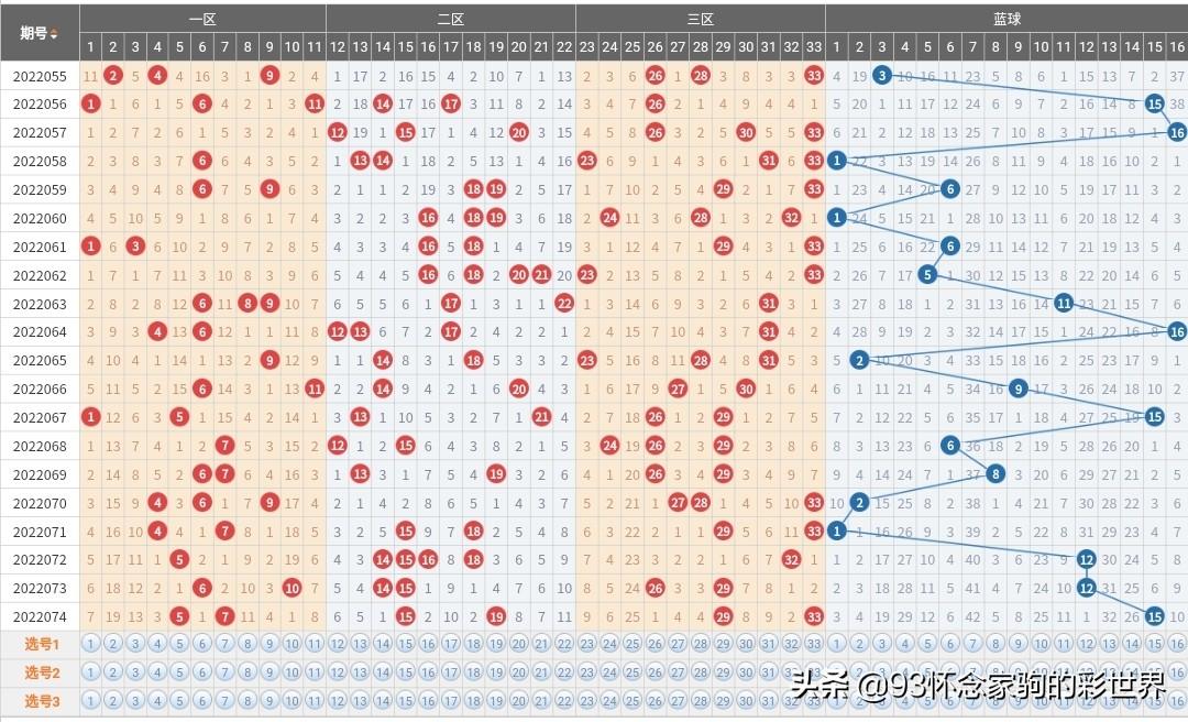 關(guān)于香港港六彩票的預(yù)測與探索，2025年可能的開獎號碼分析，香港港六彩票預(yù)測與探索，揭秘2025年開獎號碼分析