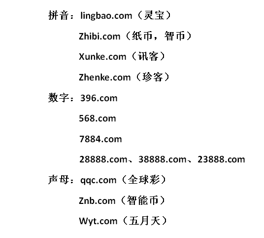 域名WWW王中王平特一肖c m的全面解析與SEO優(yōu)化策略，域名WWW王中王平特一肖c m的全面解析與SEO優(yōu)化攻略