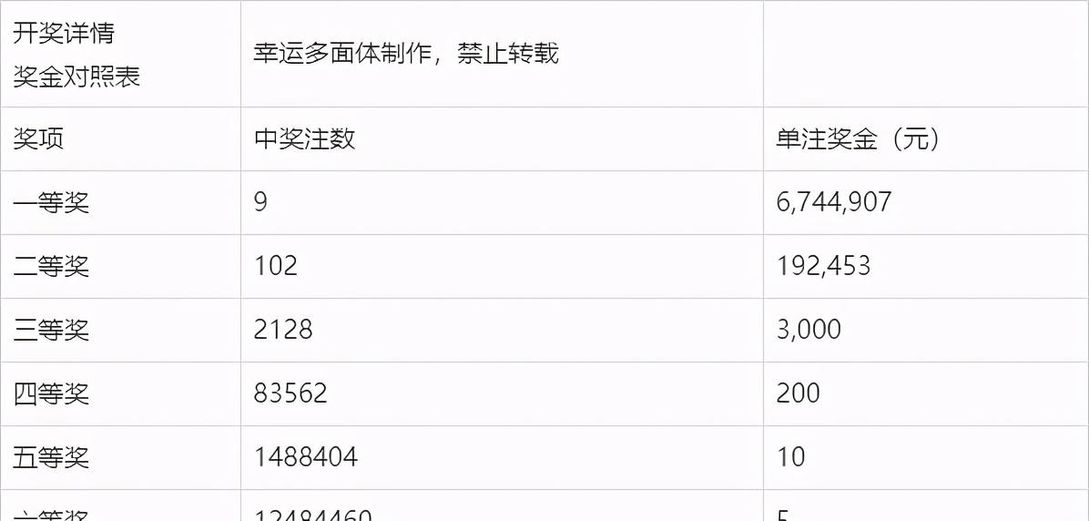 新澳今晚上9點(diǎn)30開獎記錄，揭秘彩票背后的秘密與期待，揭秘彩票背后的秘密與期待，新澳今晚9點(diǎn)30開獎記錄揭曉！