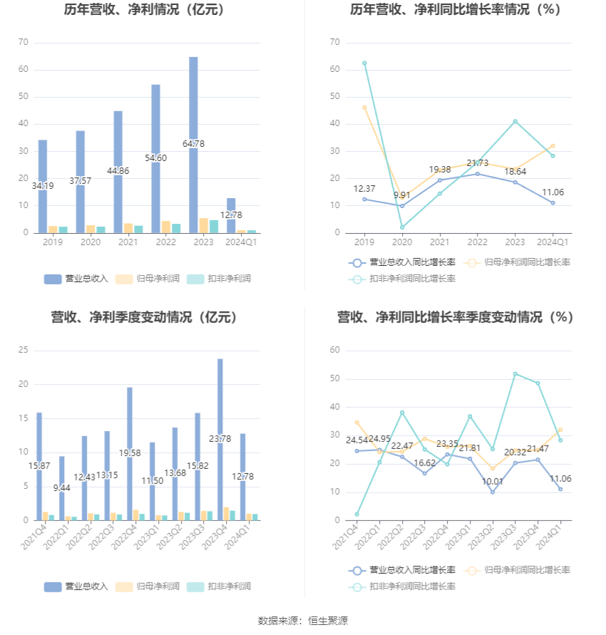 澳門六和彩資料查詢2024年免費(fèi)查詢指南，01-32期全面解析，澳門六和彩資料免費(fèi)查詢指南，全面解析2024年01-32期六和彩資料