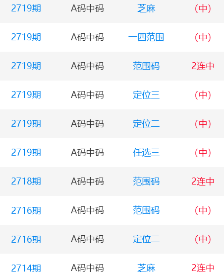 一肖一碼中碼，揭秘彩票奧秘與SEO策略，揭秘彩票奧秘與SEO策略，一肖一碼中碼解析