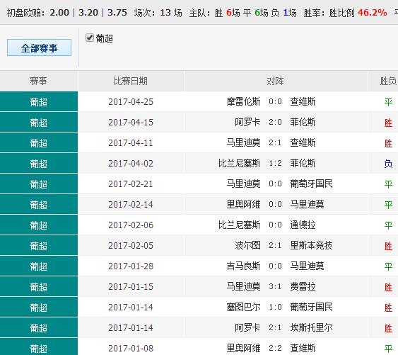 澳彩錢碼料，深度解析與SEO優(yōu)化策略，澳彩錢碼料深度解析及SEO優(yōu)化策略指南