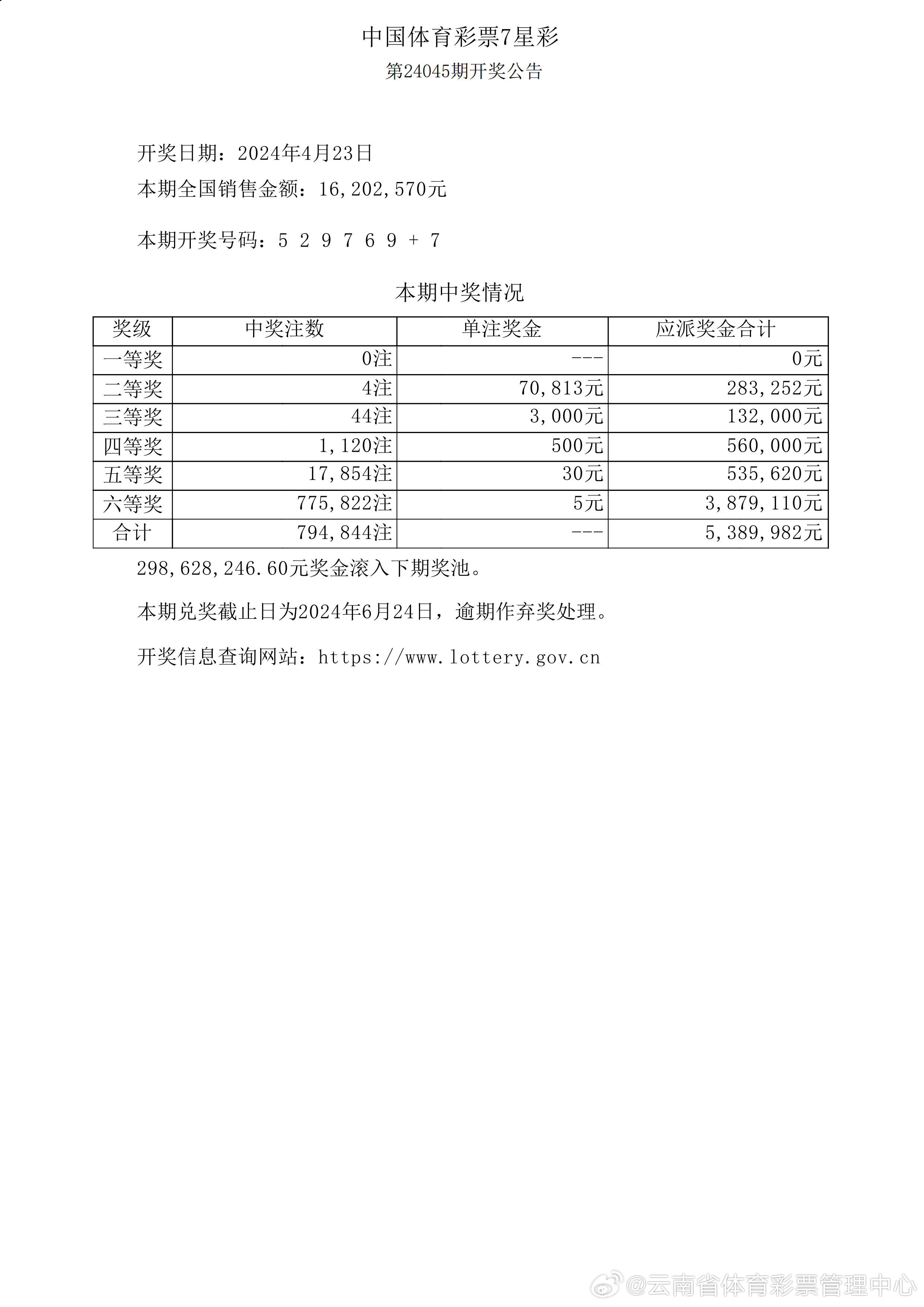 新澳開獎(jiǎng)結(jié)果今天開獎(jiǎng)記錄——全面解析與預(yù)測，今日新澳開獎(jiǎng)結(jié)果全面解析與預(yù)測，開獎(jiǎng)記錄詳解