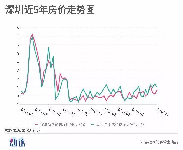 新澳出彩綜合走勢圖與連線圖深度解析，新澳出彩走勢圖與連線圖全面解析