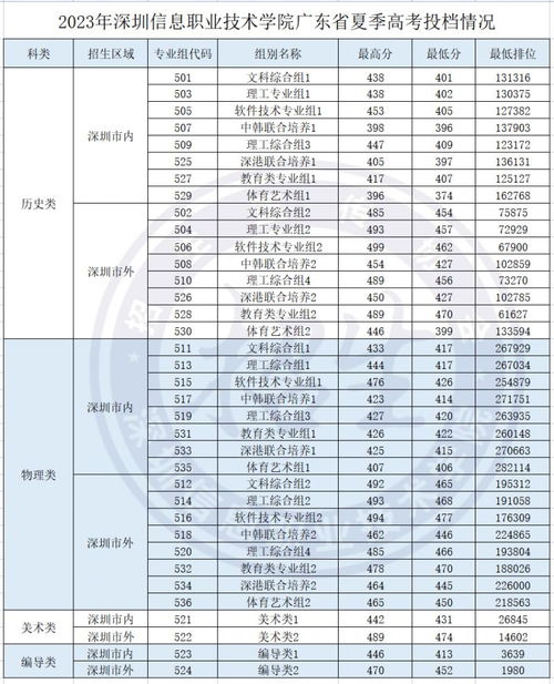 澳門彩票開獎結(jié)果，探索2023年今晚開獎的神秘面紗，澳門彩票開獎結(jié)果揭秘，探索今晚開獎的神秘面紗（2023年）