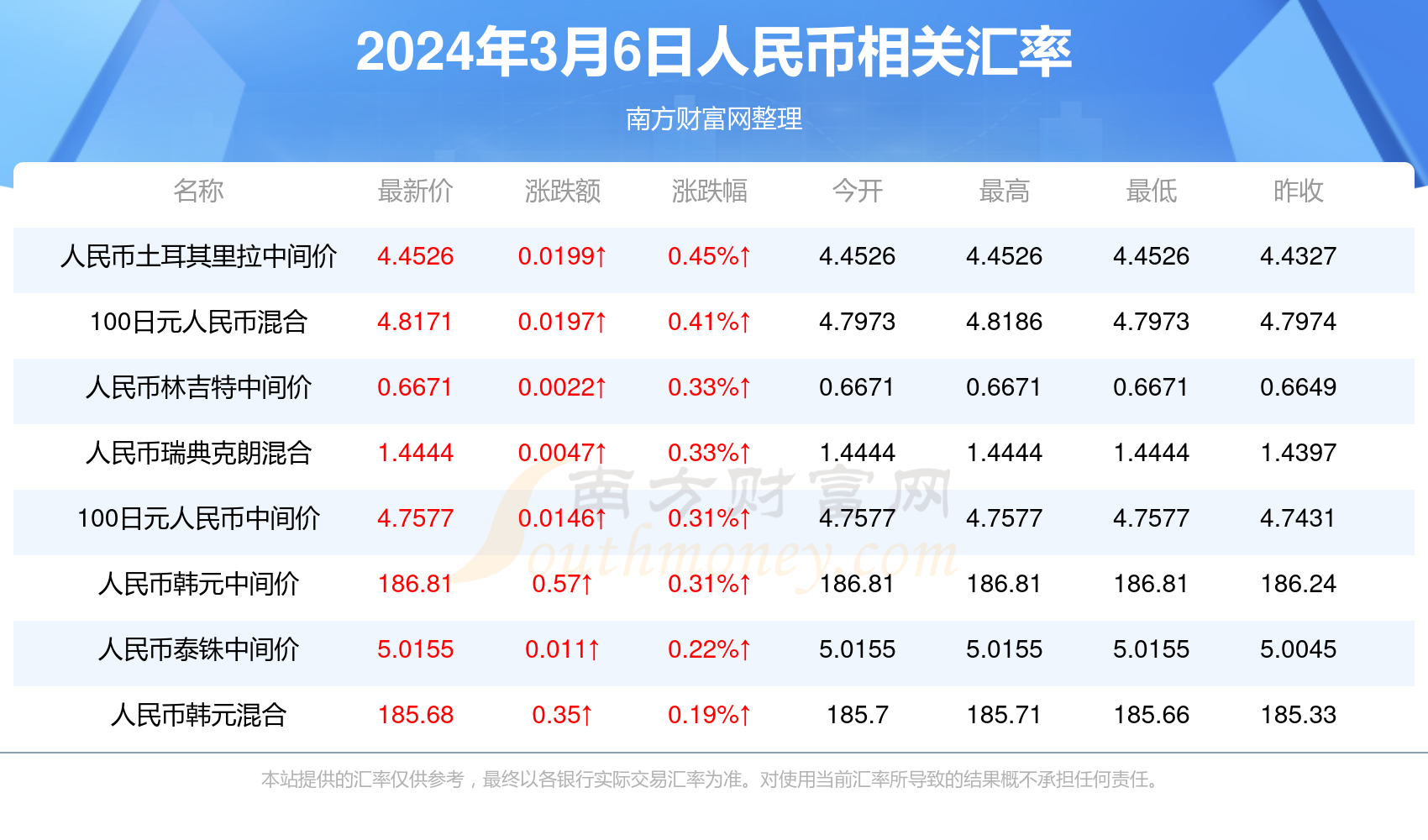 新澳門六開獎(jiǎng)結(jié)果今天，探索與解析彩票背后的秘密，新澳門六開獎(jiǎng)結(jié)果今日揭秘，探索彩票背后的神秘秘密