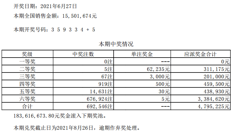 澳門六開彩天天開獎結(jié)果新浪愛彩，解析與探索，澳門六開彩天天開獎結(jié)果新浪愛彩解析與揭秘