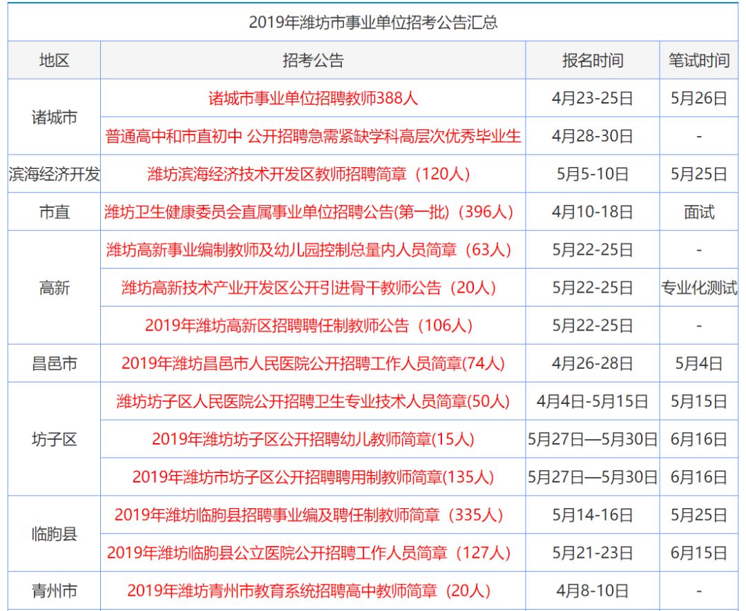 新澳門資料大全正版資料2025，全面解析澳門資訊，為您帶來最新最準確的資訊，澳門最新資訊大全，2025正版資料全面解析，最新最準確資訊為您呈現(xiàn)