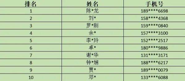 最快開獎澳門雷鋒網(wǎng)，探索彩票開獎的極速體驗，探索極速彩票開獎體驗，澳門雷鋒網(wǎng)最快開獎服務(wù)