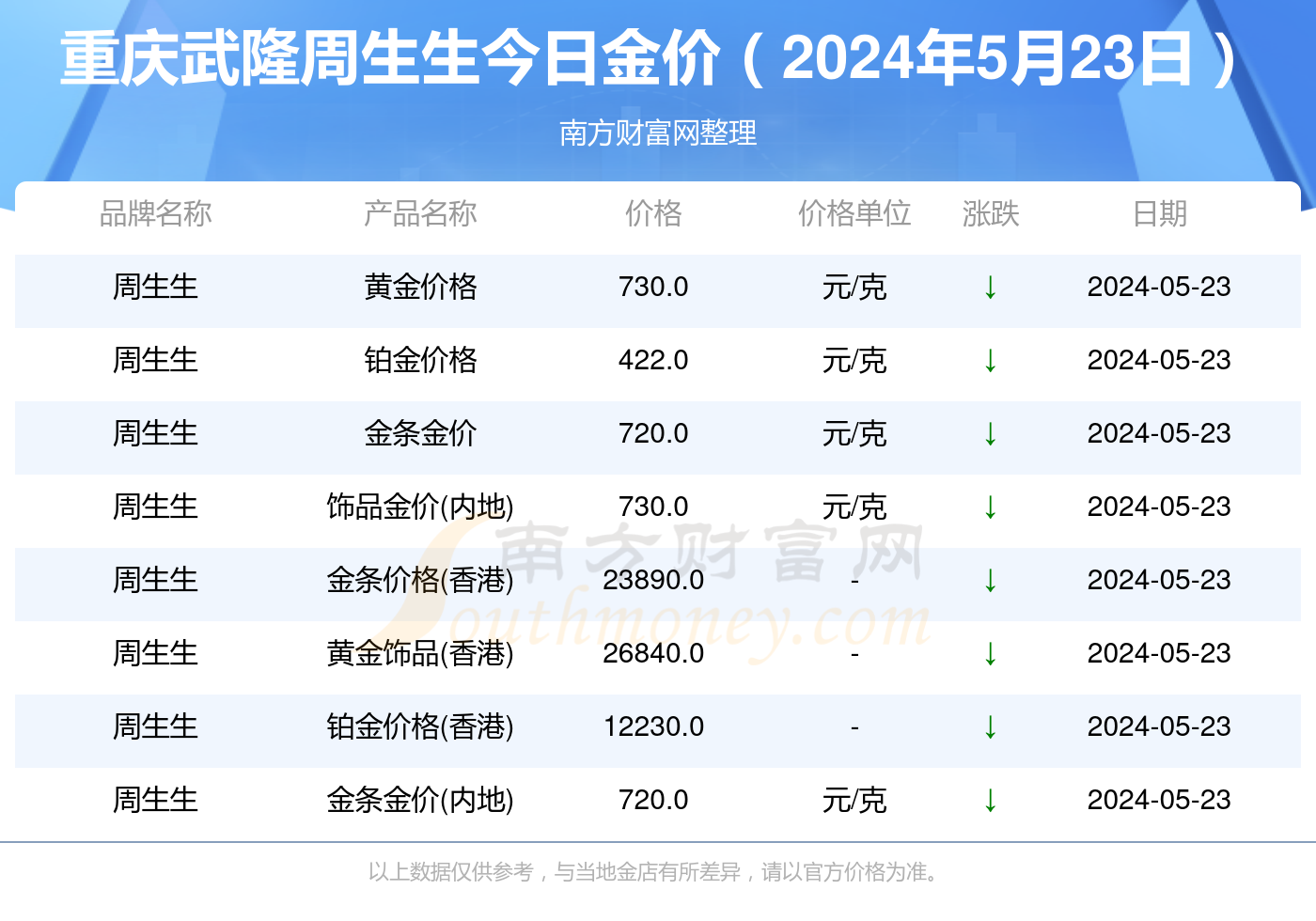 2025年香港今晚開獎結(jié)果查詢——全面解析與實時更新，香港今晚開獎結(jié)果查詢，全面解析與實時更新（2025年）